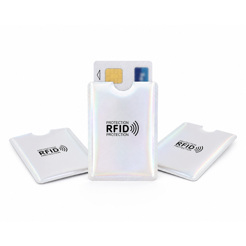 CardShield RFID blocking card holder set for wallets